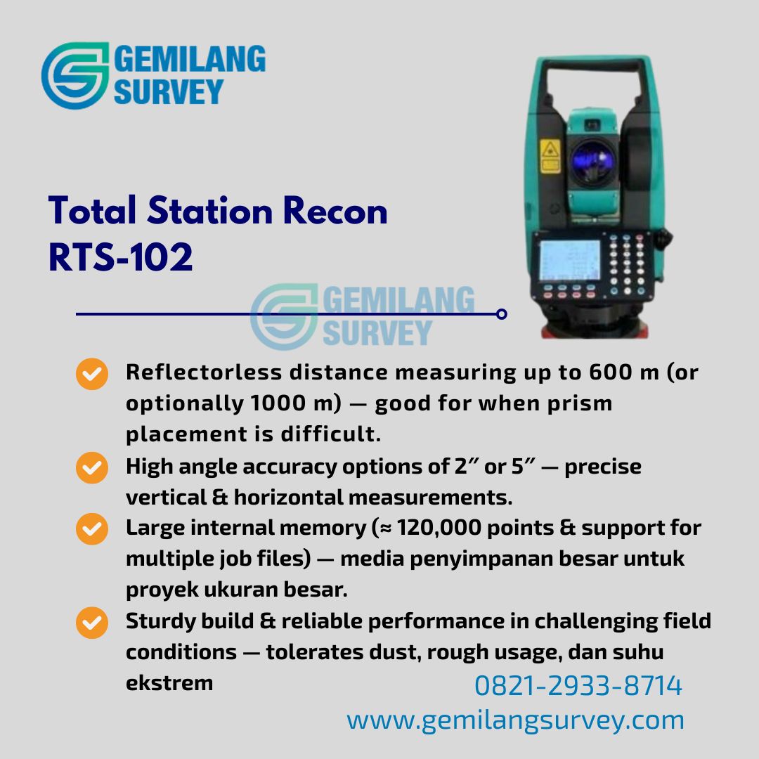 Alat Ukur Tanah, surveyor profesional, pengukuran lahan, total station, GPS survey